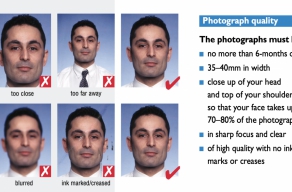 Vietnam Visa Photo Requirements & Size